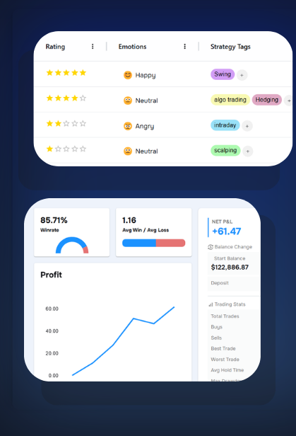 Online Trading Journal Free Trading Journal Software TraderWaves